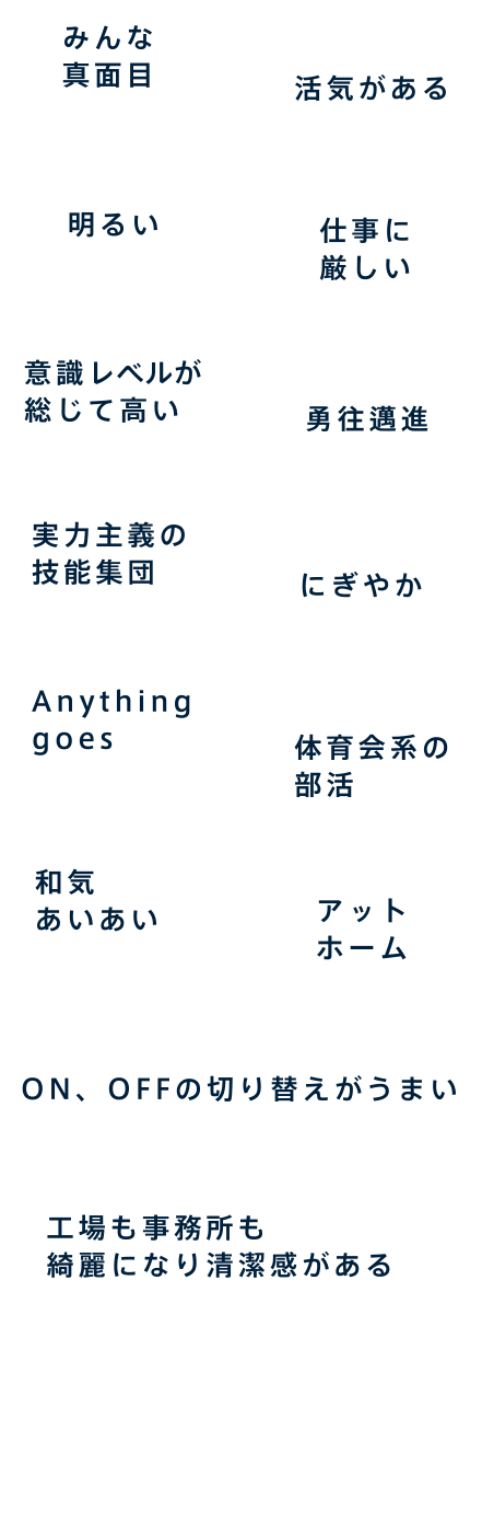 「みんな真面目」「活気がある」「明るい」「仕事に厳しい」「意識レベルが総じて高い」「勇往邁進」「実力主義の技能集団」「にぎやか」「Anything goes」「体育会系の部活」「和気あいあい」「アットホーム」「ON、OFFの切り替えがうまい」「工場も事務所も綺麗になり清潔感がある」